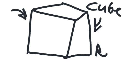 cube by Bbbdav14