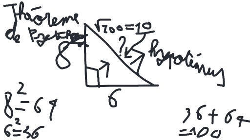 theoreme de pythagore by Flopix2000