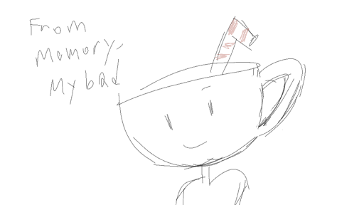 D3c4Yy1nNg's Cuphead by Imnot_the1todayv4