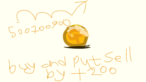 Gold Coin For Reselling Continuous by sagarmore88