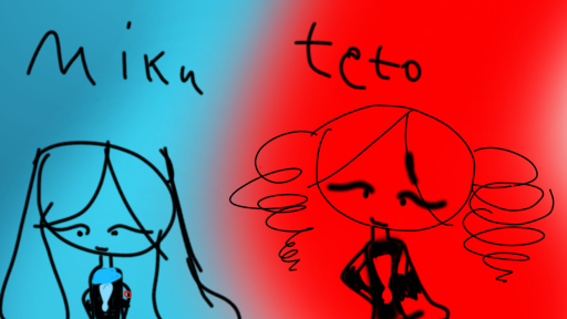 Miku and Teto by Ausian833