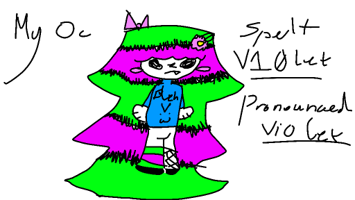 V10let my OC! by AuroraOrigins