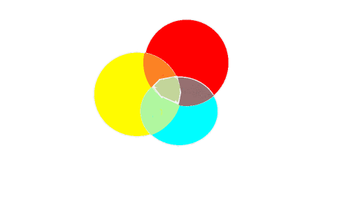color mix by Richieguy2017